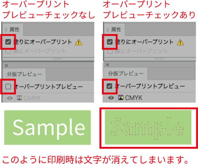 オーバープリントについて