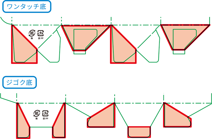 隠れる場所のイメージ